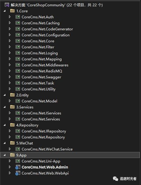 基于.net uni app開(kāi)發(fā)支持多平臺(tái)的小程序商城系統(tǒng) coreshop